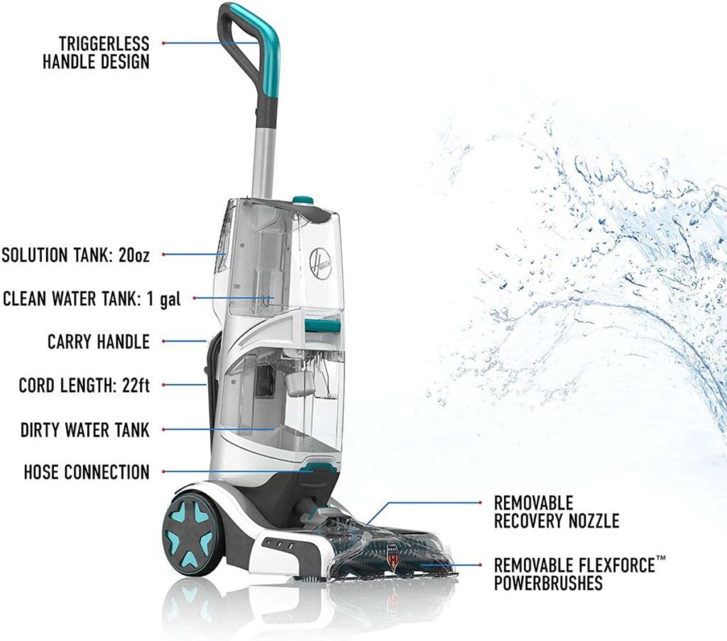 Hoover FH24 Smartwash Automatic Carpet Cleaner Guide: The Next